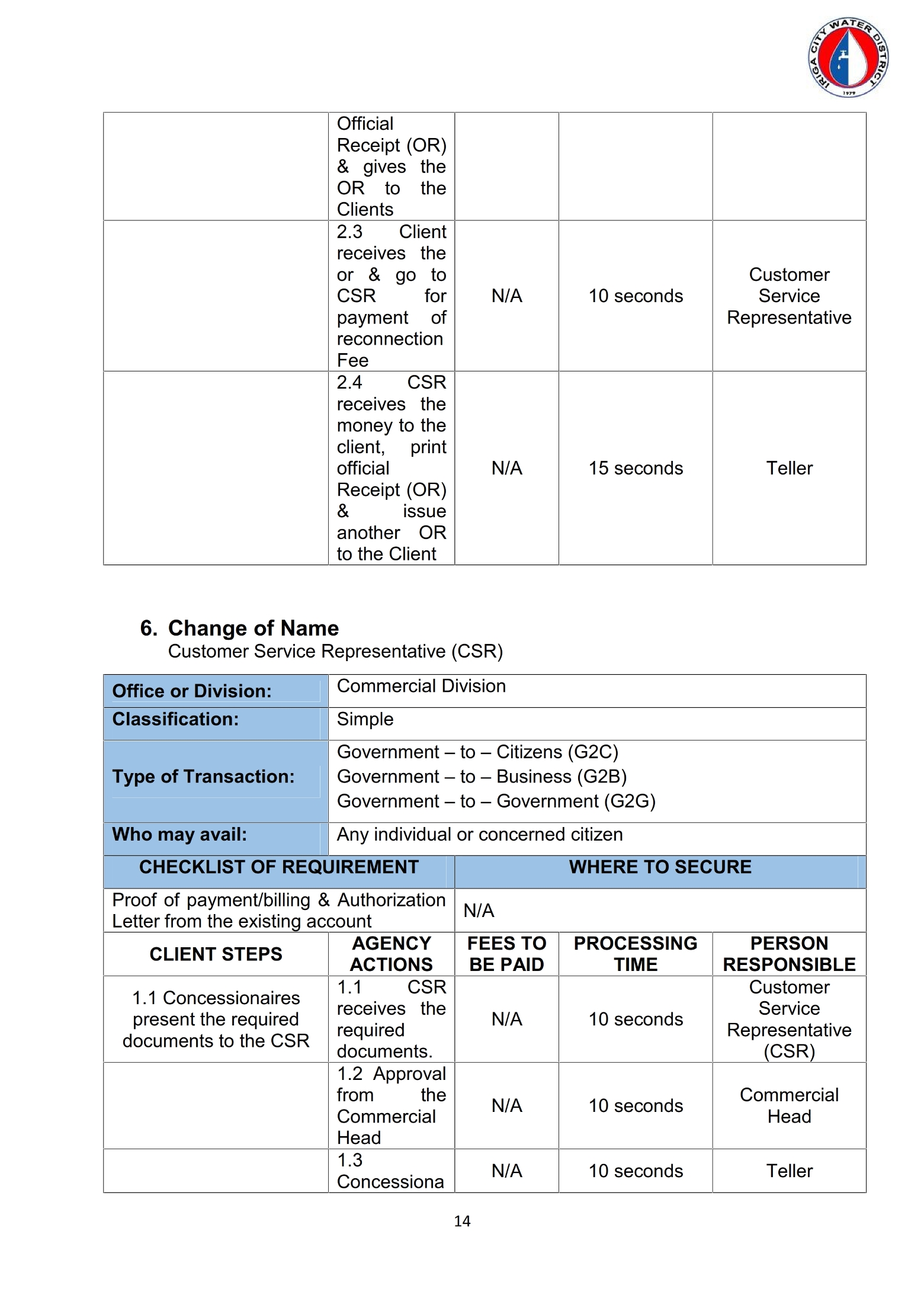 Citizen's Charter